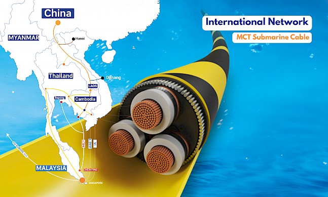 Cambodia: Leading Companies